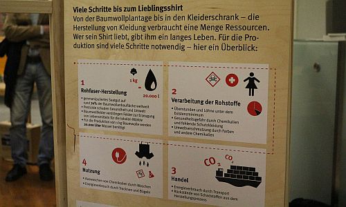 D_Ausstellung_Shirt_04122017