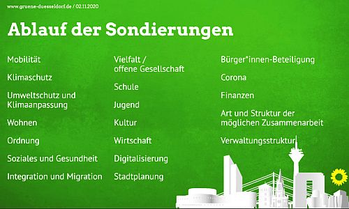 D_Grüne_Sodierung_Ergebnis_02112020