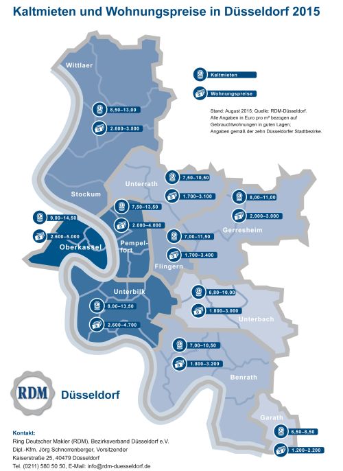 D_Mieten und ETW-Preise2015_25082015