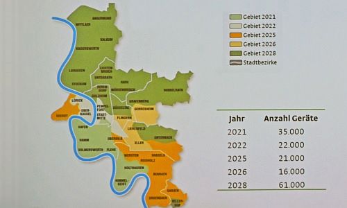 D_Netzgesellschaft_Tafel_23032019