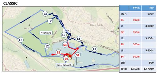 D_Swimrun_Classic_23092018